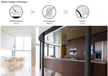 Load image into Gallery viewer, Interior Film Wood Model: S003